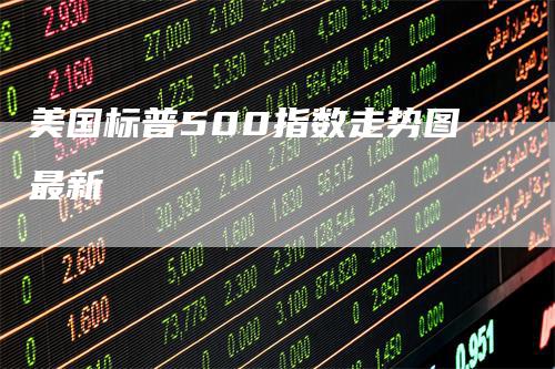 美国标普500指数走势图最新